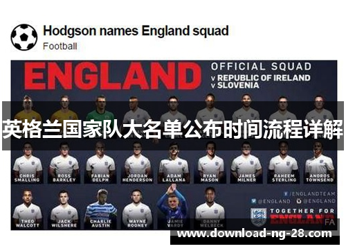 英格兰国家队大名单公布时间流程详解