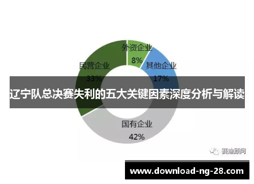辽宁队总决赛失利的五大关键因素深度分析与解读 辽宁队总决赛失利的五大关键因素深度分析与解读