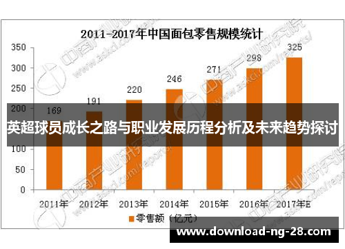英超球员成长之路与职业发展历程分析及未来趋势探讨