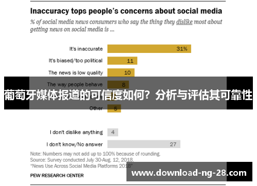 葡萄牙媒体报道的可信度如何?分析与评估其可靠性 葡萄牙媒体报道的可信度如何?分析与评估其可靠性