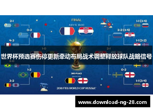 世界杯预选赛伤停更新牵动布局战术调整释放球队战略信号