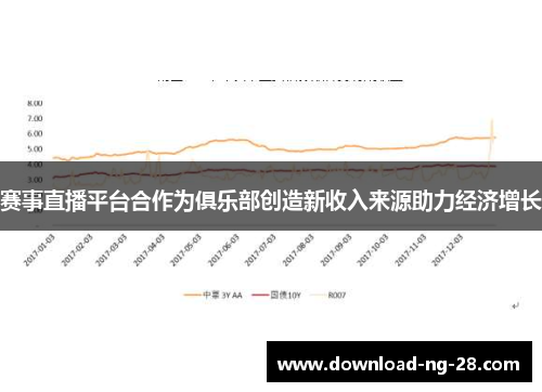 赛事直播平台合作为俱乐部创造新收入来源助力经济增长 赛事直播平台合作为俱乐部创造新收入来源助力经济增长
