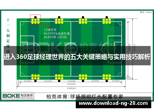 进入360足球经理世界的五大关键策略与实用技巧解析
