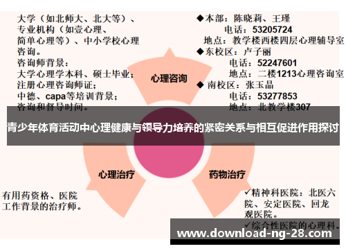 青少年体育活动中心理健康与领导力培养的紧密关系与相互促进作用探讨